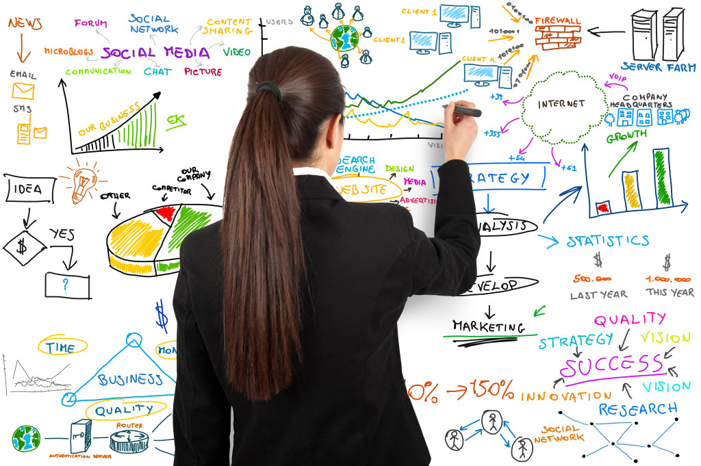 Blogmarketing in 11 Schritten