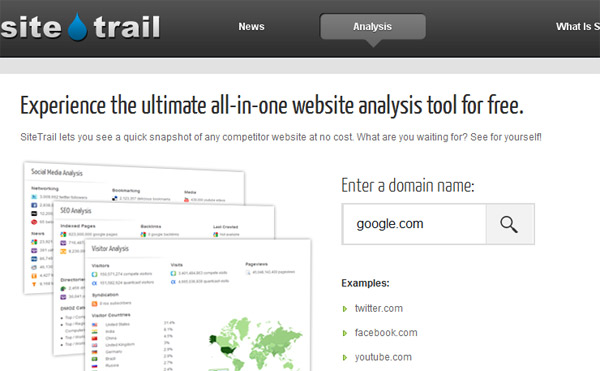 sitetrail.com - Website-Analyse